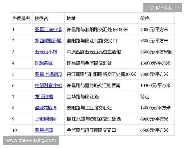 亚星会员登录入口网址最新官方入口地址及使用指南，帮助用户快速顺利登录账号